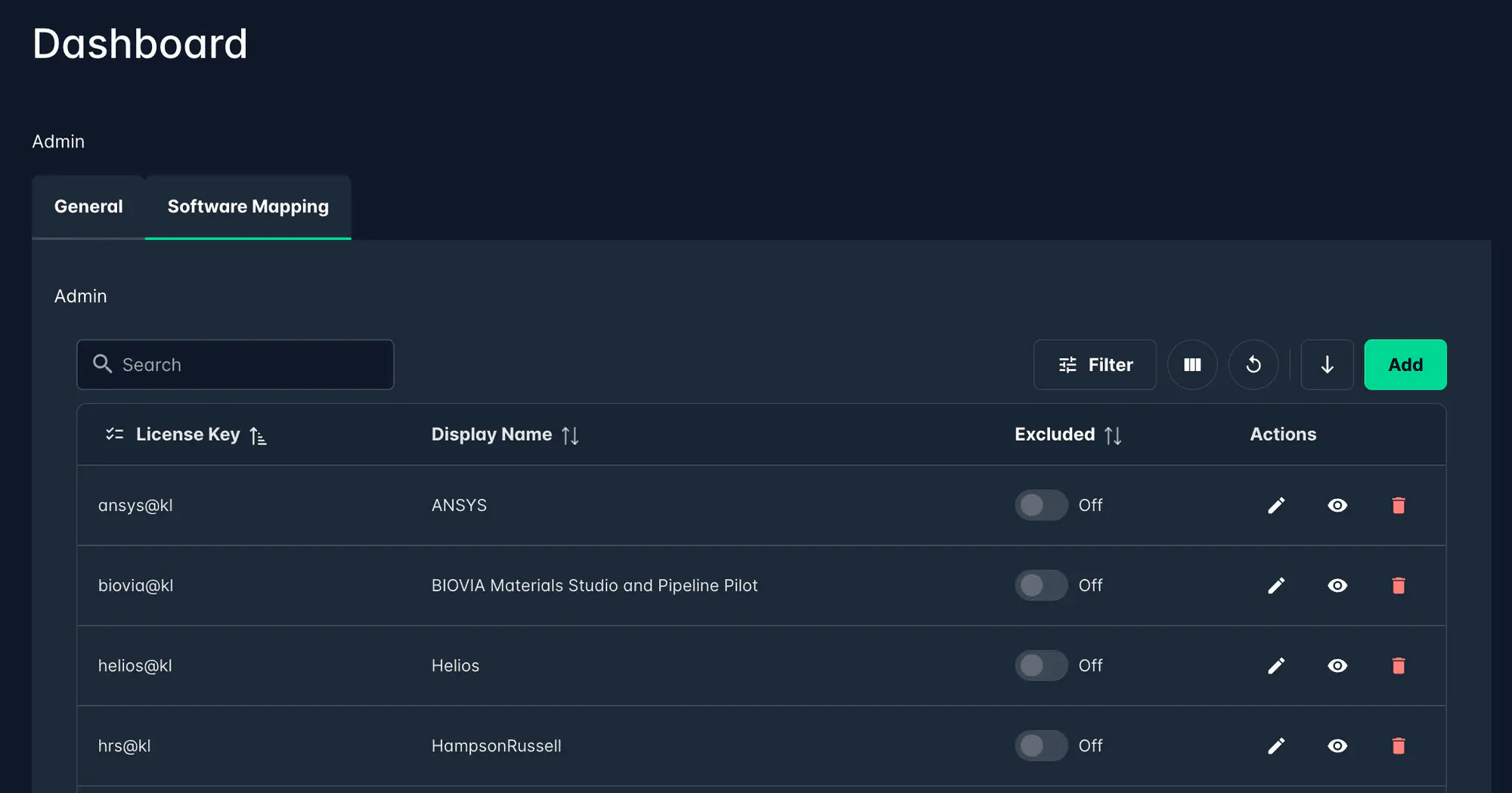 Software Mapping overview