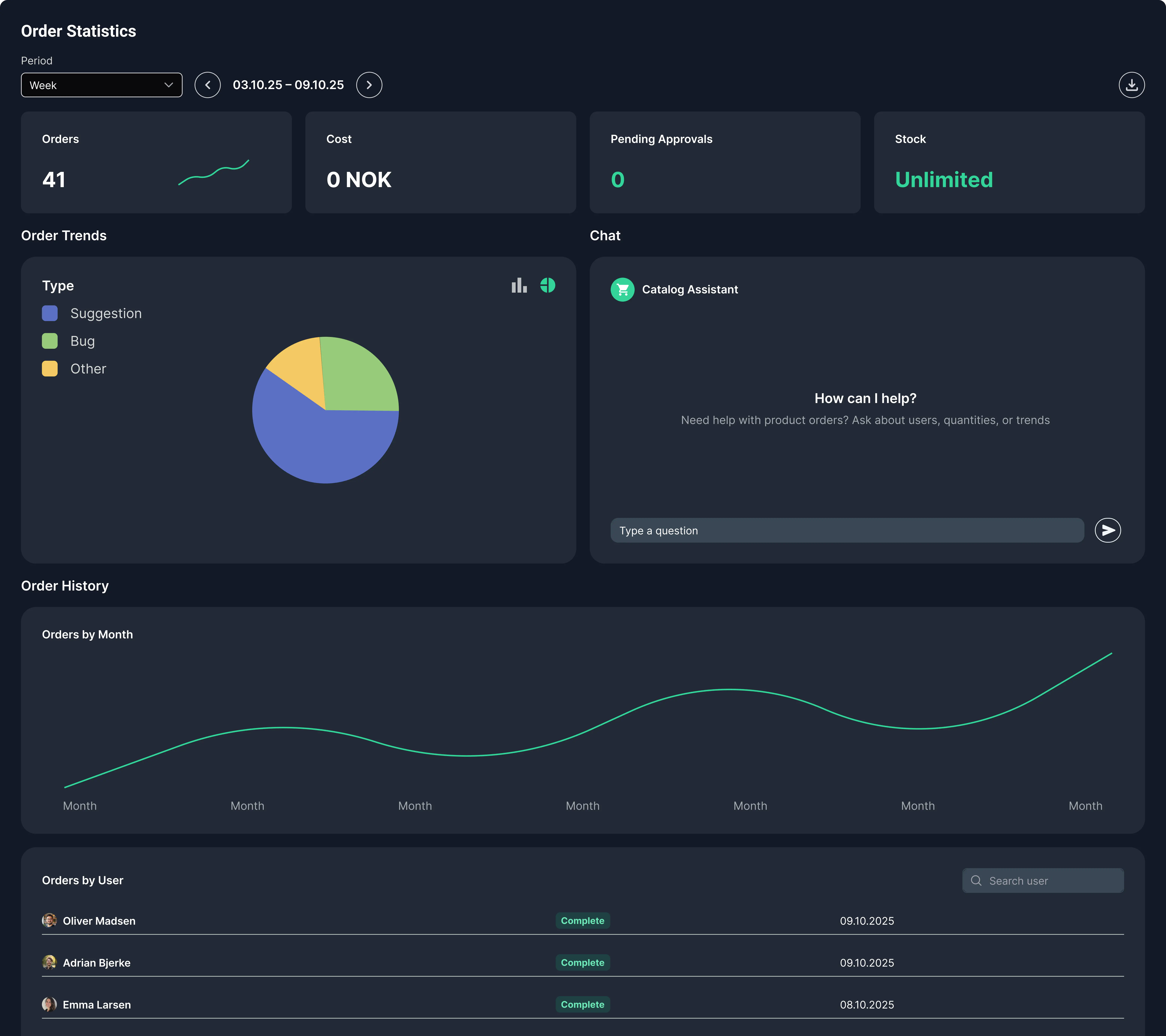 Screenshot: Overview of the Statistics module
