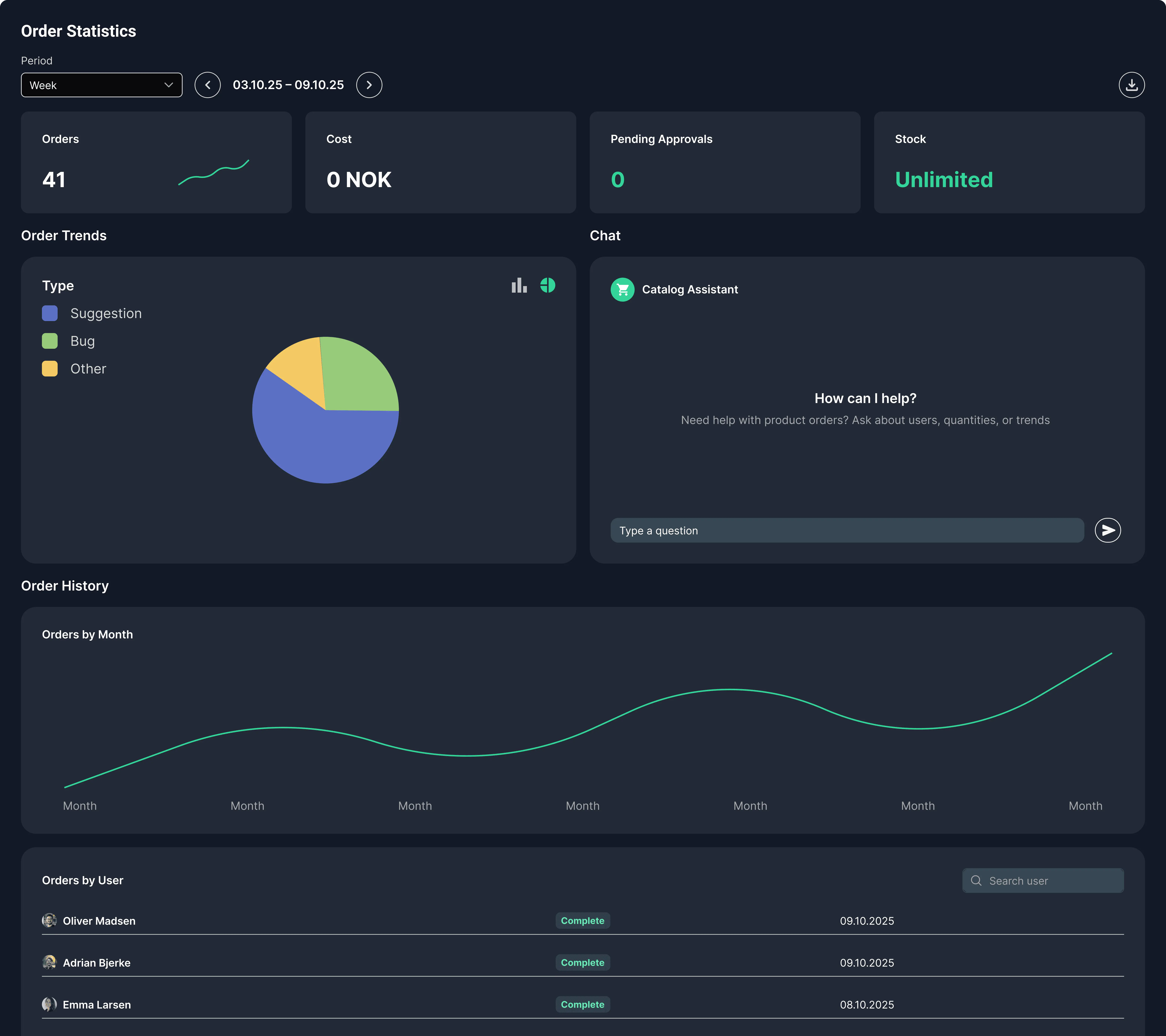 Screenshot: Overview of the Statistics module