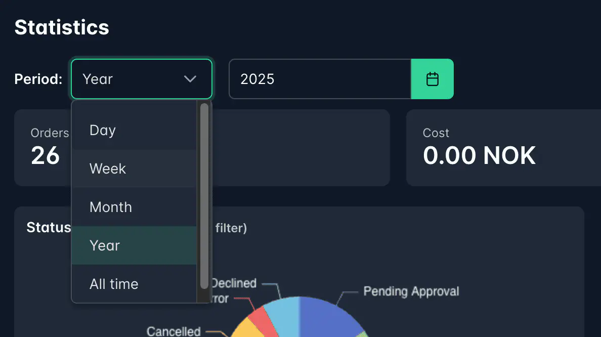 Screenshot: Period selector in Statistics module