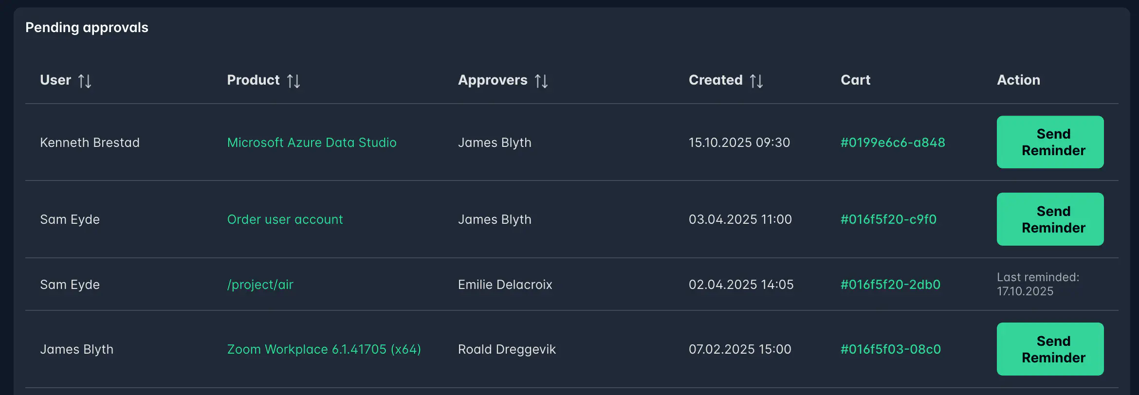 Screenshot: Pending approvals table with reminder button